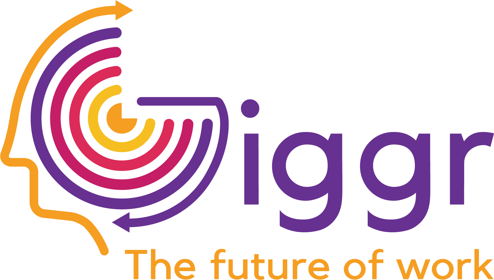 Giggr - The Future of Work
